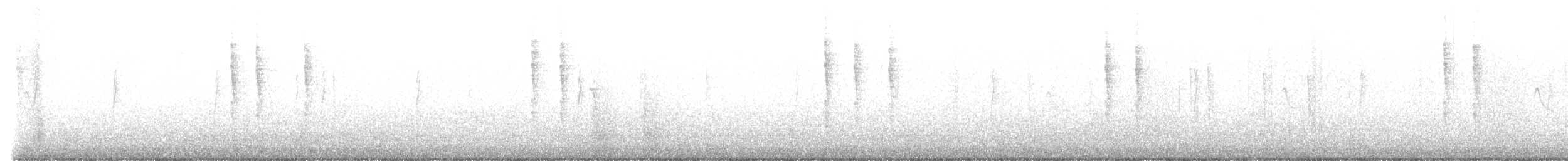 Pacific Wren - ML530902471