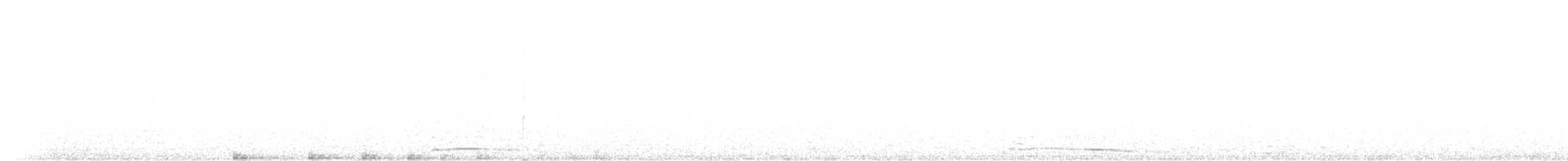 Уулийн тодорхойгүй зүйл - ML531061291