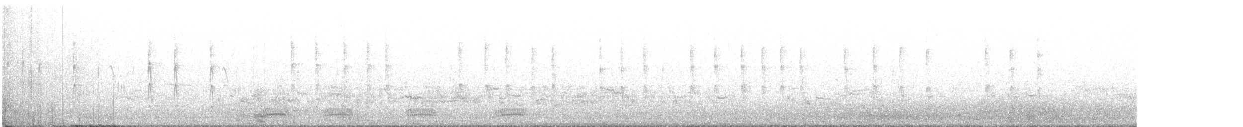 Winter Wren - ML532884221