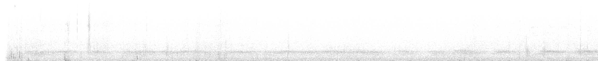 ミミグロボウシインコ - ML533013981