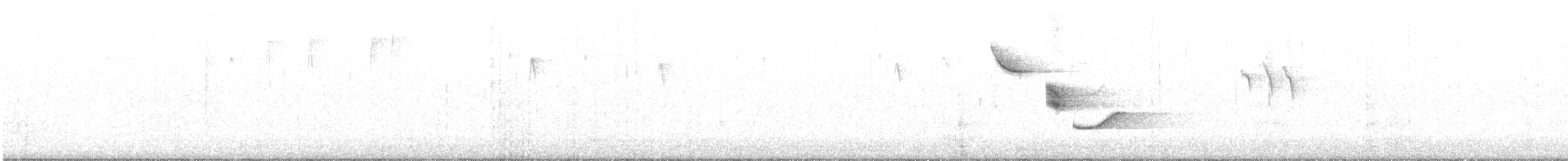 Great Tit - ML533226481