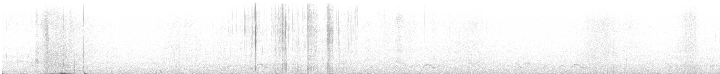 Rufous Nightjar - ML534504871