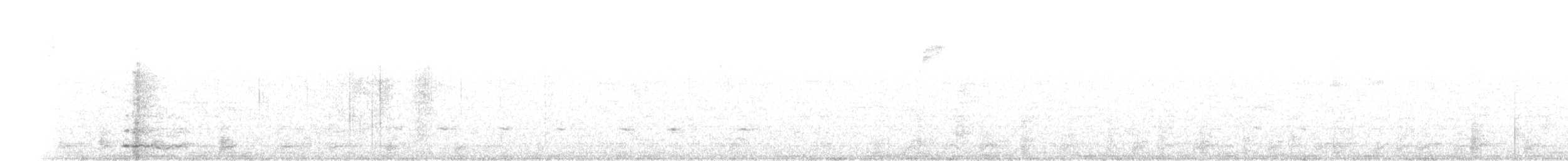 Andean Guan - ML536315671
