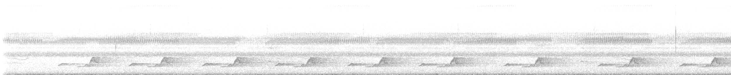 Eastern Whip-poor-will - ML539091121