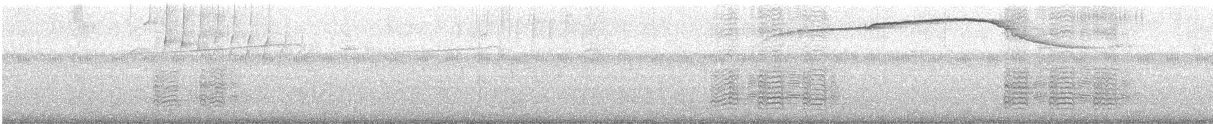 Папуга-червоногуз зеленощокий - ML540223661