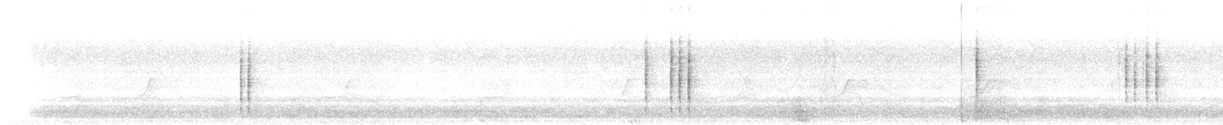 白喉林鶯 - ML541976241