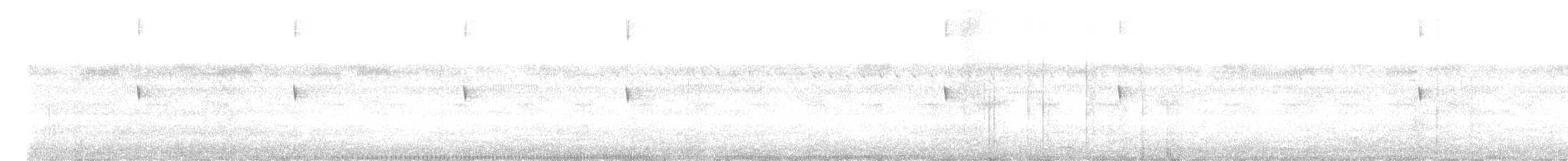 Scissor-tailed Nightjar - ML542664661
