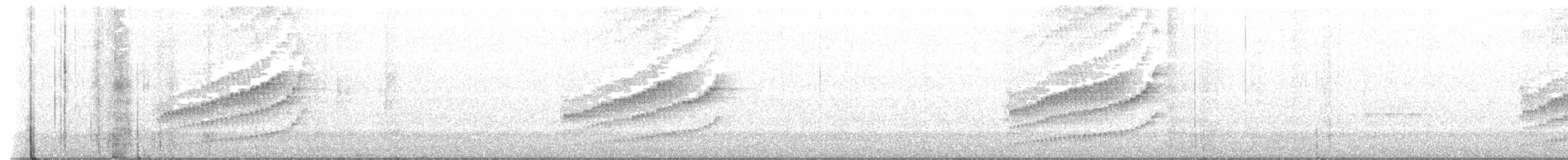 Spot-breasted Wren - ML543709001