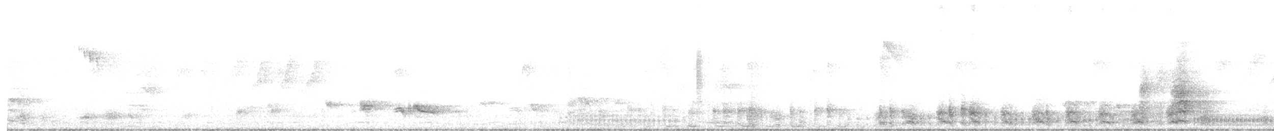 Blue-bearded Bee-eater - ML544190361