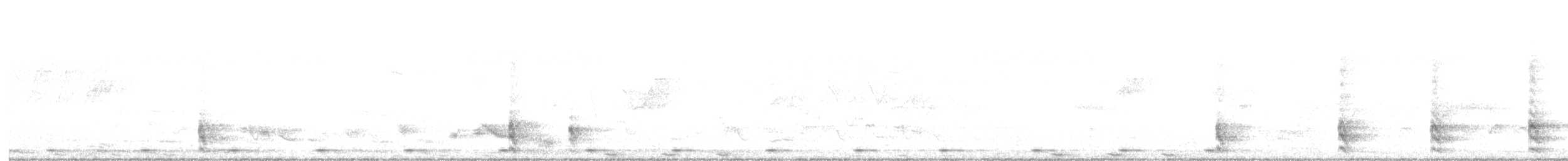 Blue-bearded Bee-eater - ML544190371