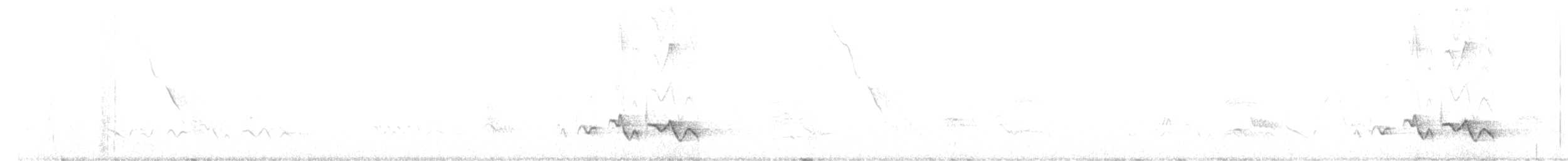 Rufous-browed Peppershrike - ML544281661