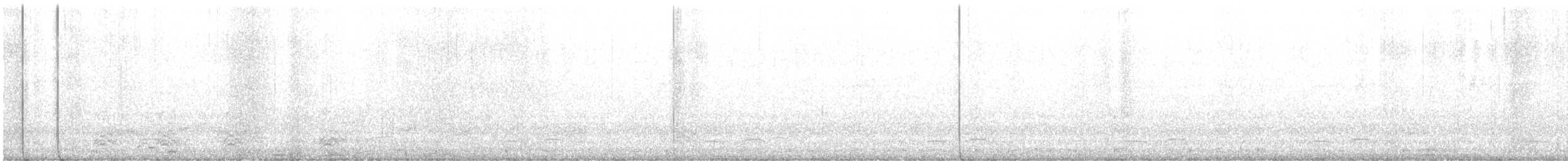 Common Poorwill - ML544515821