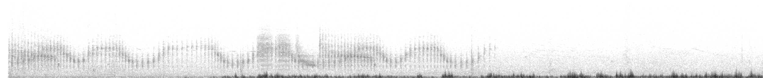 Боготский крапивник - ML544661401