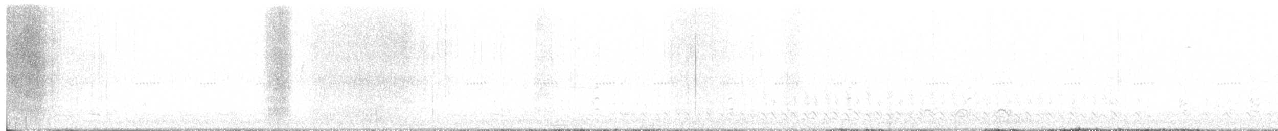 Common Poorwill - ML544942441