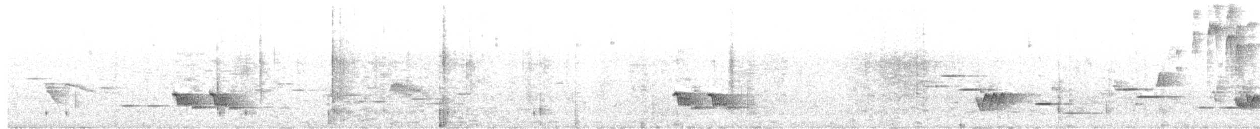 White-throated Thrush - ML545114811