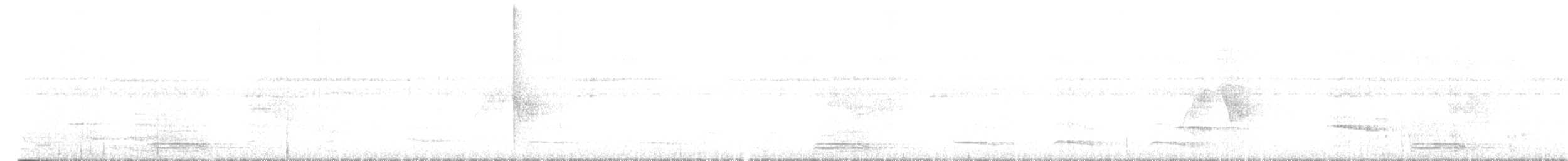 Момот широкодзьобий - ML547720001