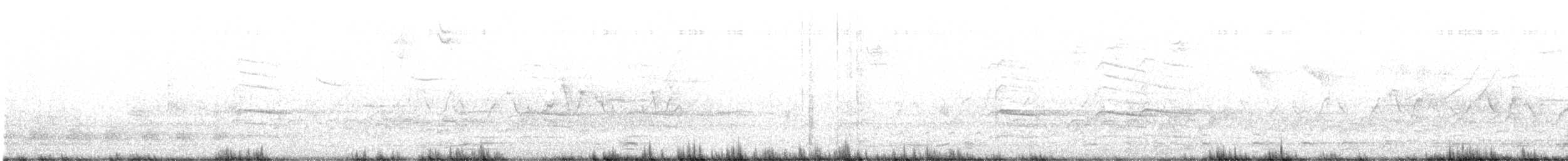 Common Yellowthroat - ML548939321