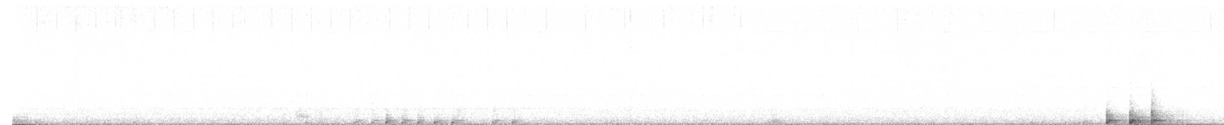 Синиця гострочуба - ML548992361