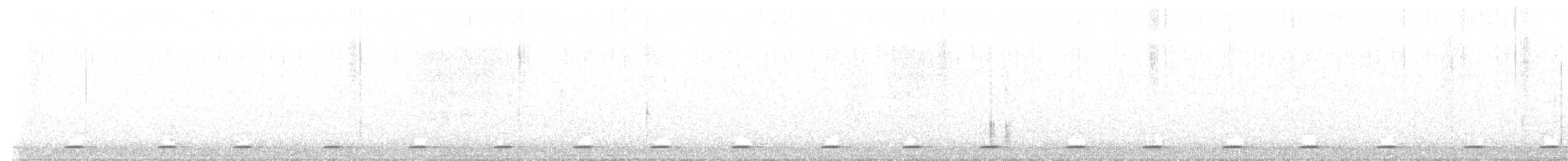 アメリカキンメフクロウ - ML549028931