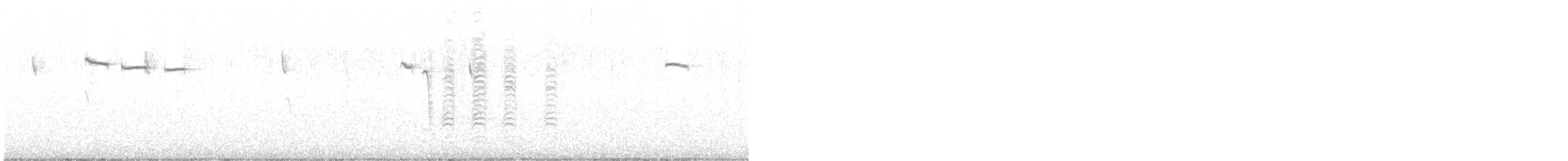 Kara Tepeli Baştankara - ML549429711