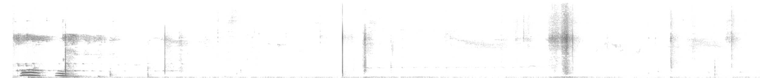 White-tailed Trogon - ML550536731
