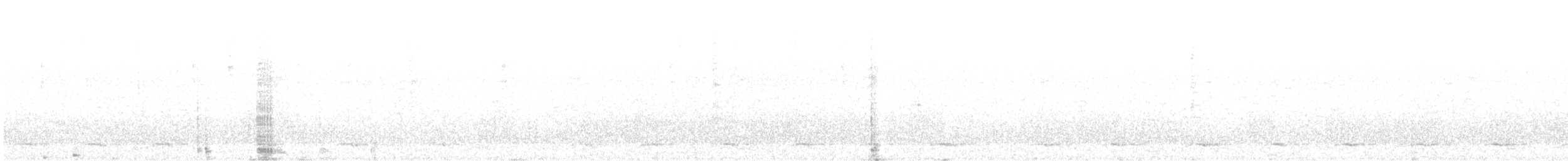 アメリカキンメフクロウ（acadicus） - ML555429701