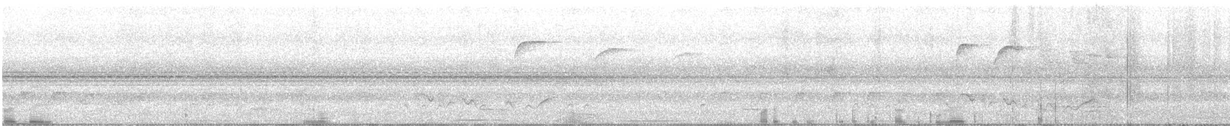 Rufous-browed Peppershrike - ML558083601