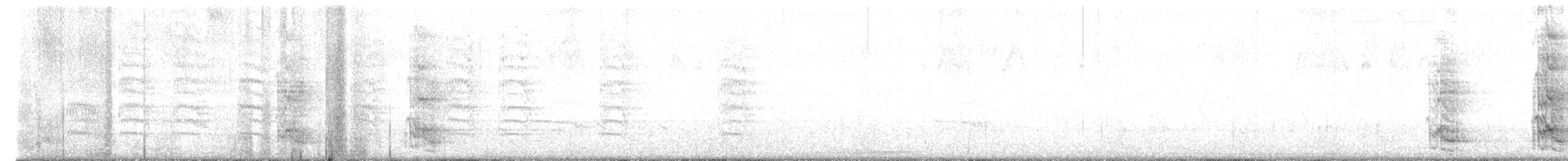Orange-winged Amazon - ML558477721