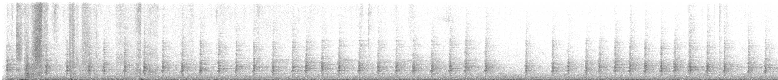 West Mexican Chachalaca - ML559177371