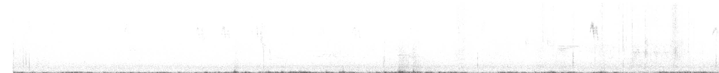 Гаїчка рудоспинна - ML559494431