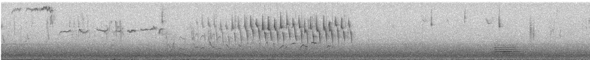 Ruby-crowned Kinglet - ML560745341