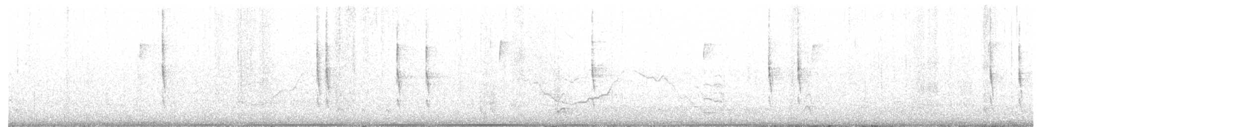 Troglodyte des forêts - ML561592411