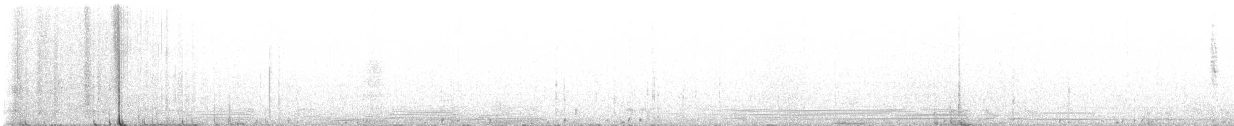 ガニソンキジオライチョウ - ML561672491