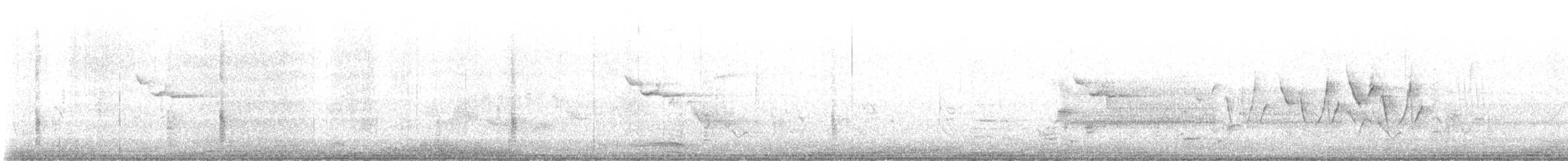 Common Yellowthroat - ML563568681