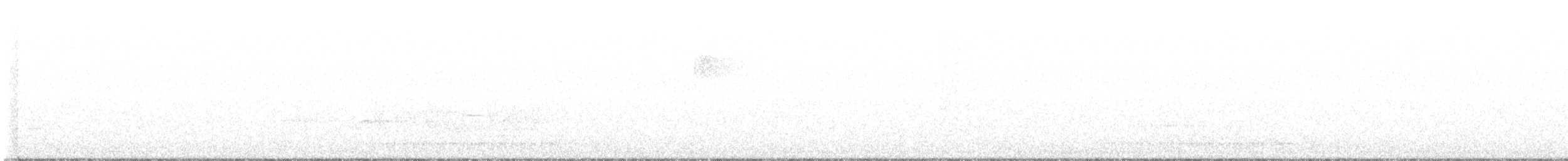 Ovenbird - ML564494581