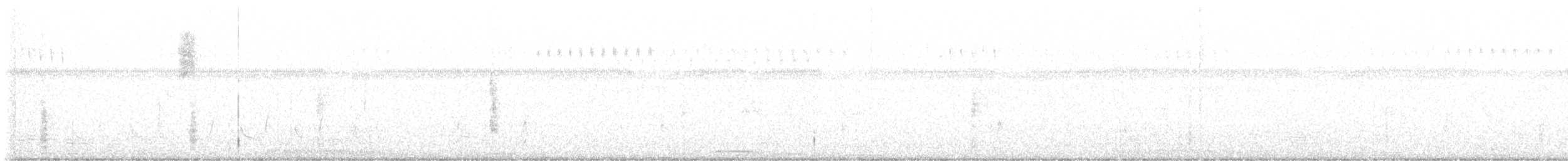 Common Yellowthroat - ML566203191