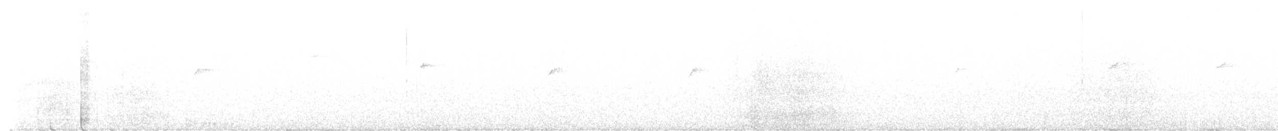 Колібрі-самоцвіт синьогорлий - ML566393821