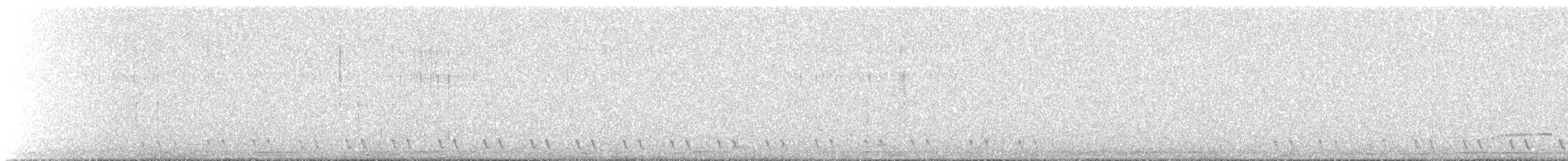 Red-necked Nightjar - ML566934641