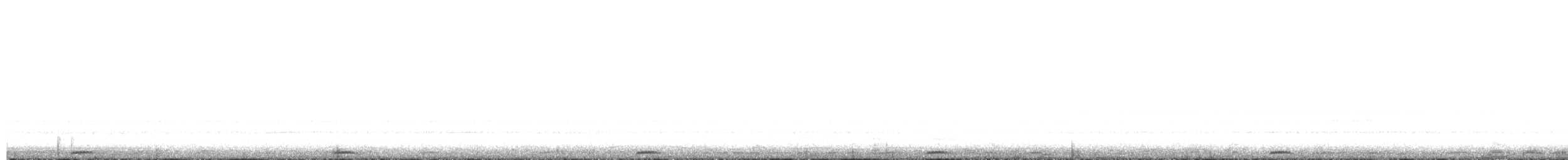 Russet-crowned Motmot - ML569692481