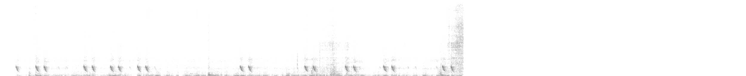 Red-necked Nightjar - ML569746501