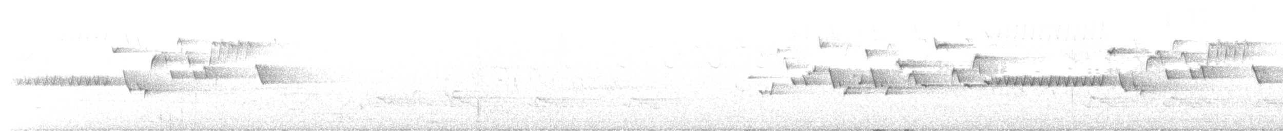 Troglodyte des forêts - ML569764111