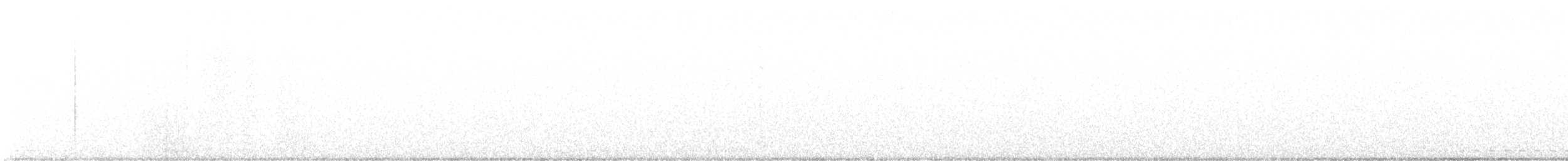 sýc rousný - ML569994941