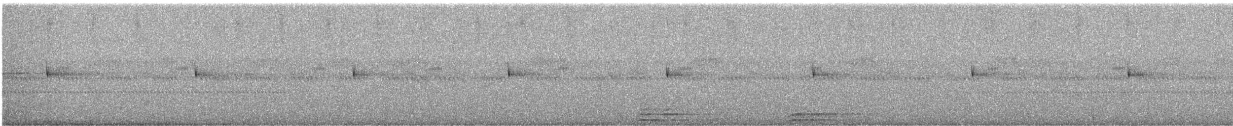 Scissor-tailed Nightjar - ML570247931