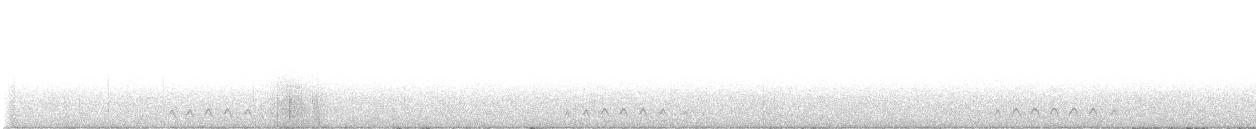 Elf Owl - ML570791611