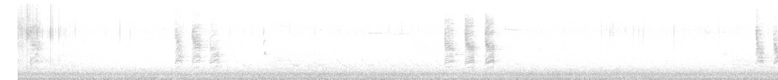 Ak Tepeli Baştankara - ML570890001