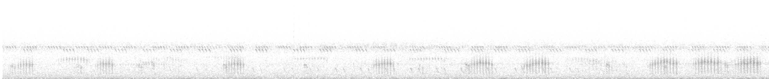Red-necked Nightjar - ML571344591