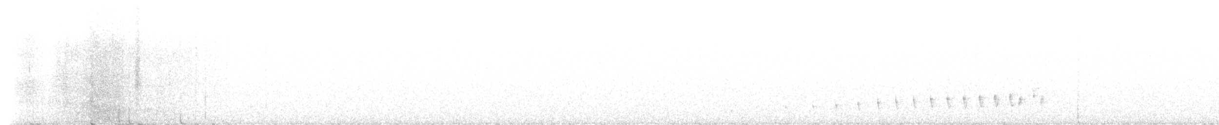 Buff-collared Nightjar - ML572145651