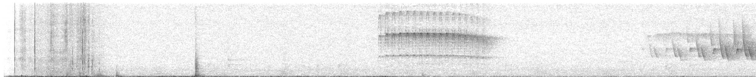 Ovenbird - ML572234121