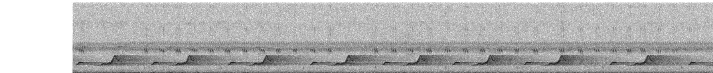 Eastern Whip-poor-will - ML572474371