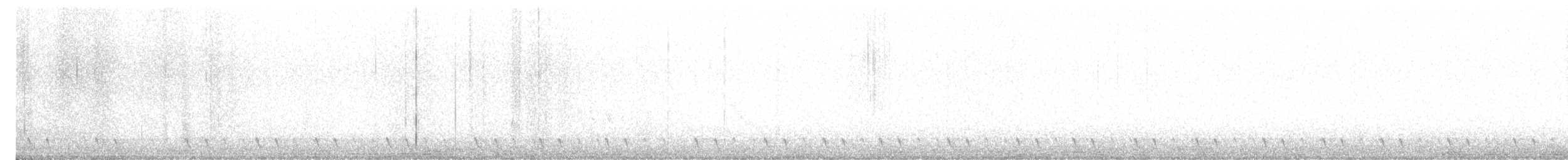Red-necked Nightjar - ML572619311